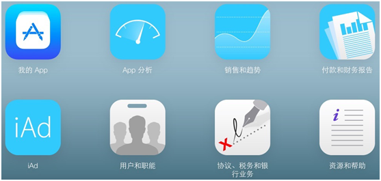 Macintosh HD:Users:chaizhen:Desktop:文章1:iOS9新系統(tǒng)下APP Store 應(yīng)用上傳新指南:iOS9新系統(tǒng)下App Store應(yīng)用上傳新指南.resources:9DC367A1-B21A-4569-A7CA-42EEAE8E7CAE.png