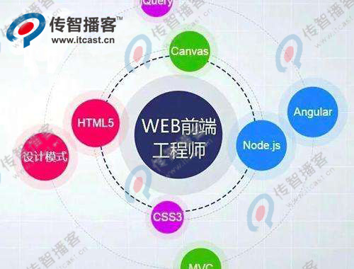 web前端開發(fā)要培訓(xùn)多久？