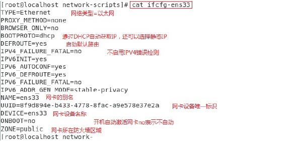 linux用戶命令41