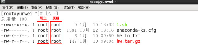 linux權限管理操作14