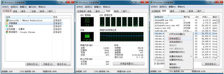 進(jìn)程檢測(cè)與控制00