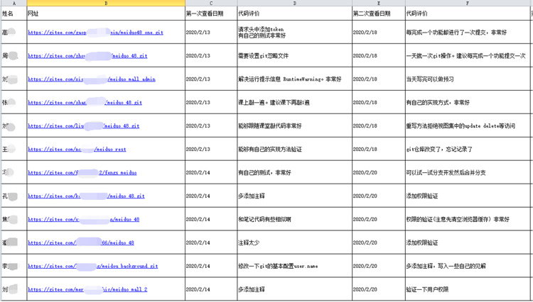 python培訓(xùn)之追蹤學(xué)生代碼軌跡06