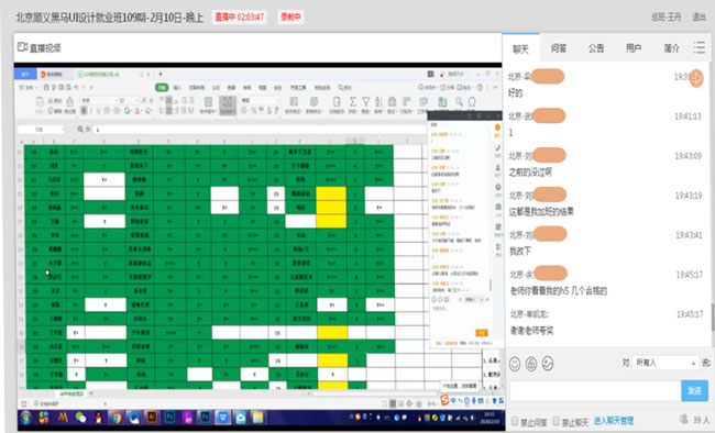 項(xiàng)目完成情況