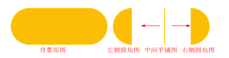 css3的優(yōu)點