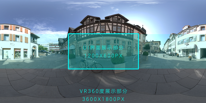 VR視野