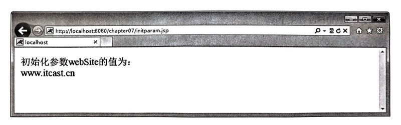 initParam參數(shù)是什么意思