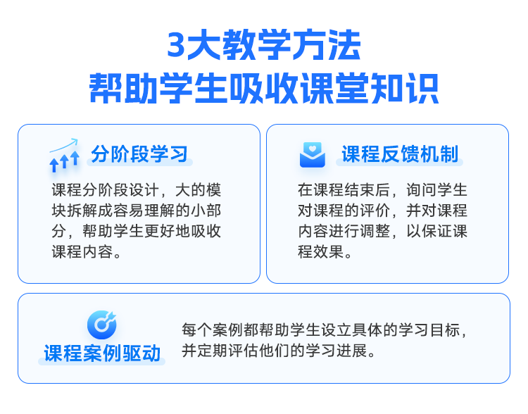 3大學(xué)習(xí)方法幫助學(xué)生吸收課堂知識