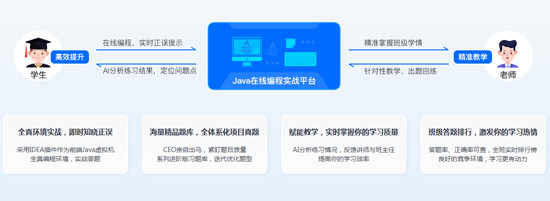 java培訓班報哪個好？