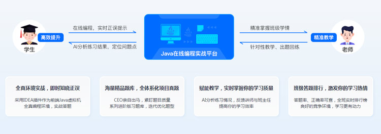 java工程師培訓哪里好